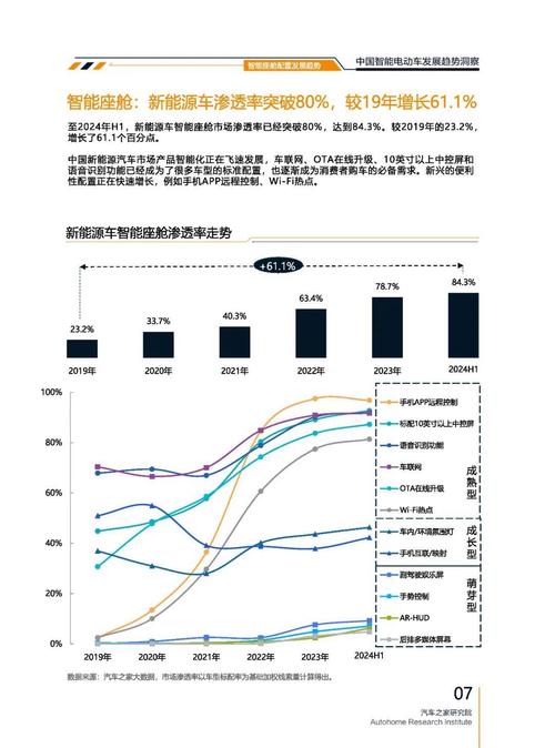 重庆299起亚对未来市场的预测，名爵汽车品牌文化的传播